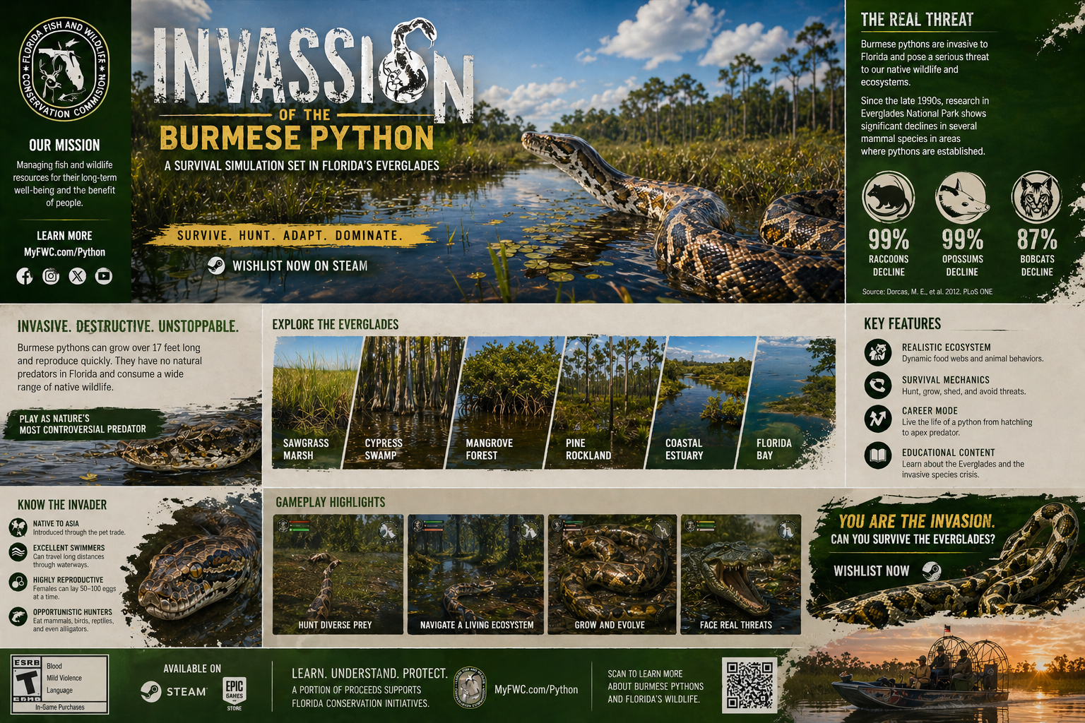 Sawgrass Ambush & Low-Profile Stalk